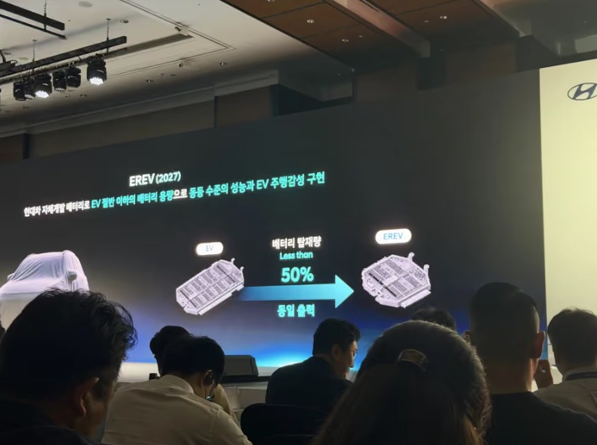 Hyundai Santa Fe EREV 2027 2.jpg