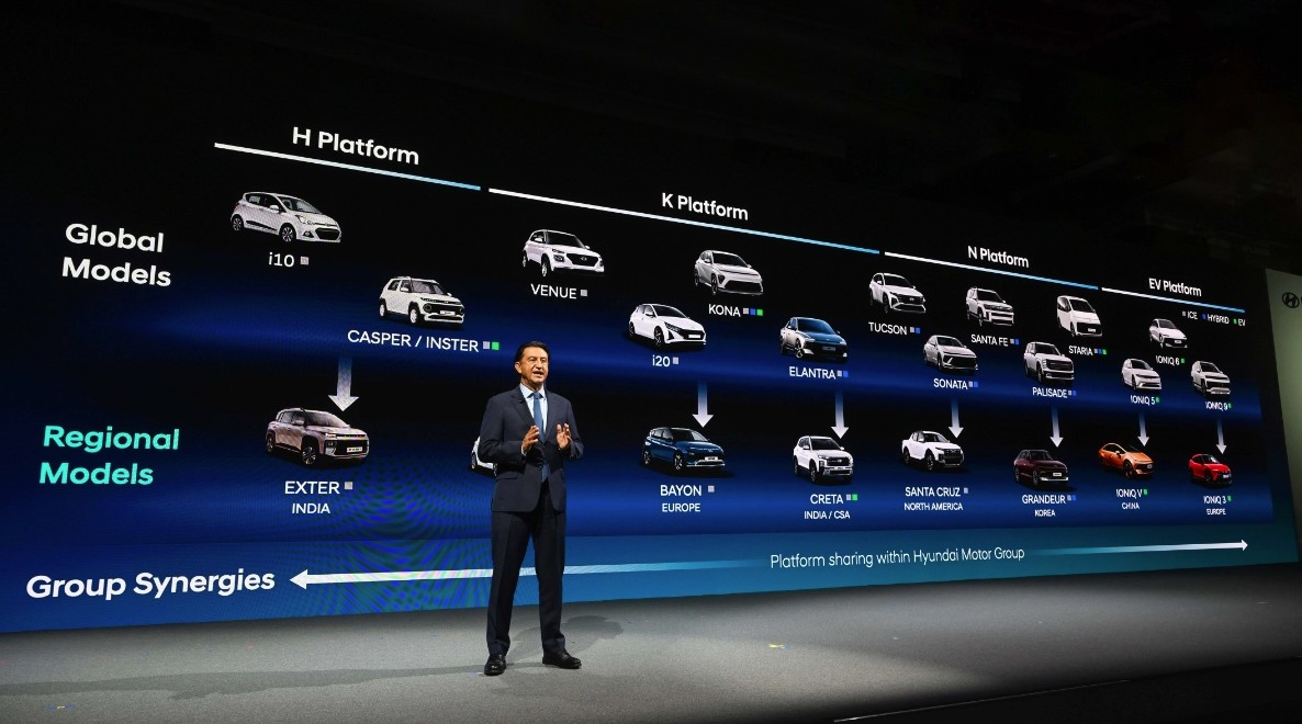 hyundai-2030-roadmap.jpg hyundai-2030-roadmap.jpg