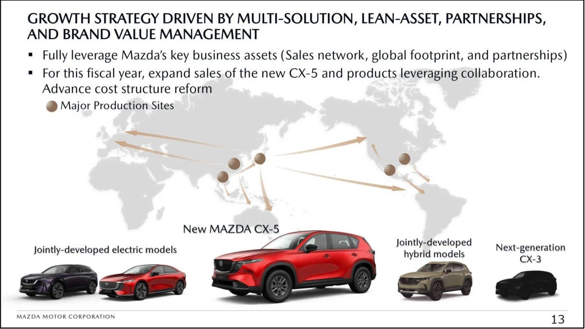 Next-gen-Mazda-CX-3-confirmed-1-1200x679.jpg Next-gen-Mazda-CX-3-confirmed-1-1200x679.jpg