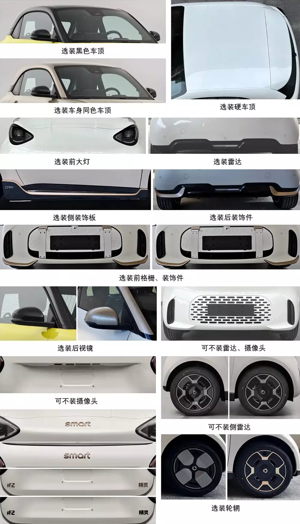 smart-2-a3ce Các trang bị tùy chọn của smart #2
